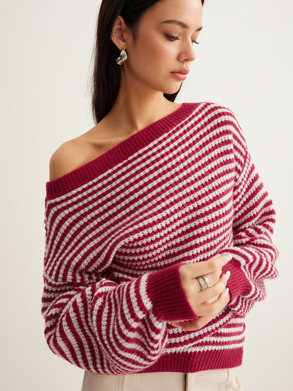 Kontrast Kenarlı Çizgili Svetşört